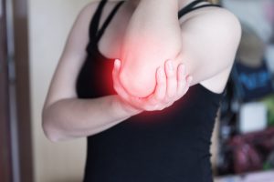 Inflammation